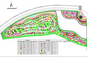 別墅施工圖與現(xiàn)代道路綠化景觀設(shè)計方案